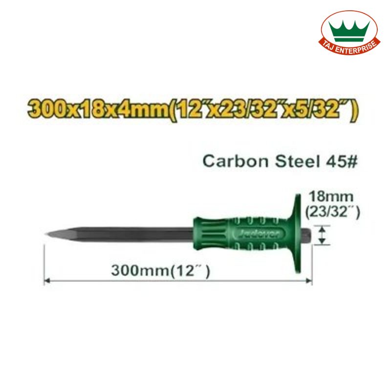 Concrete Chisel