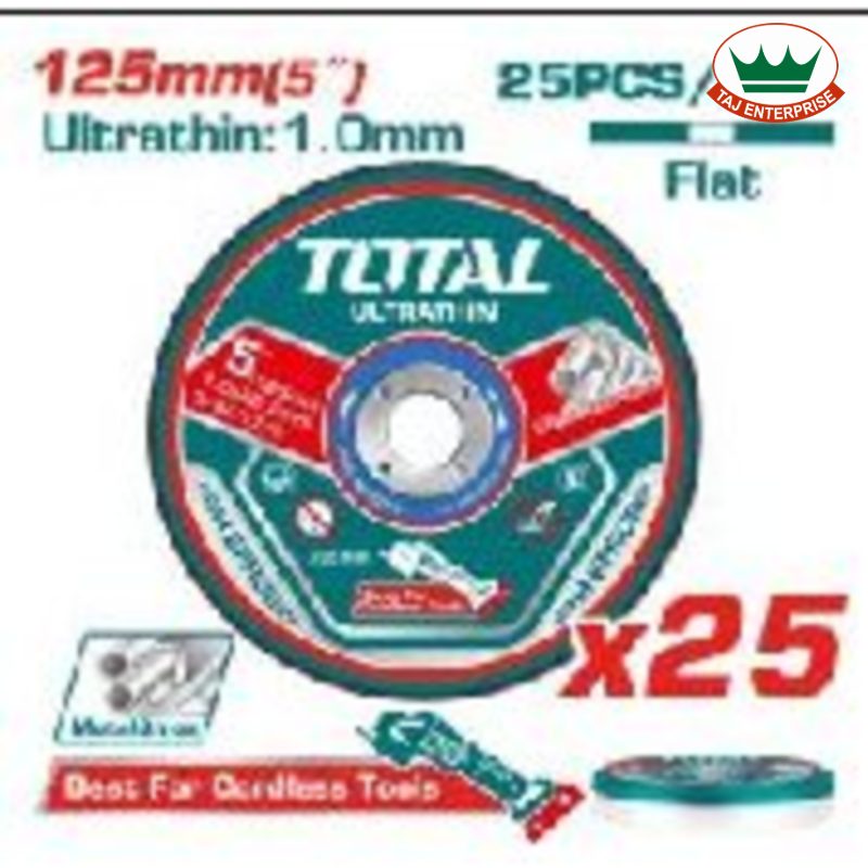 Ultra-Thin Metal Cutting Disc Set