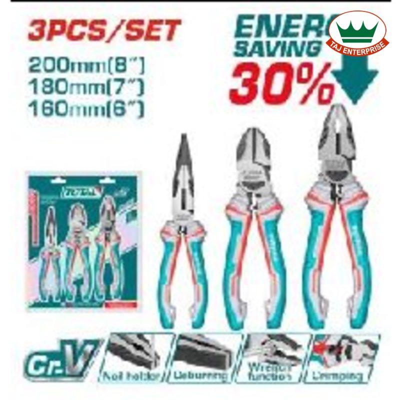 3 Pcs High Leverage Pliers Set